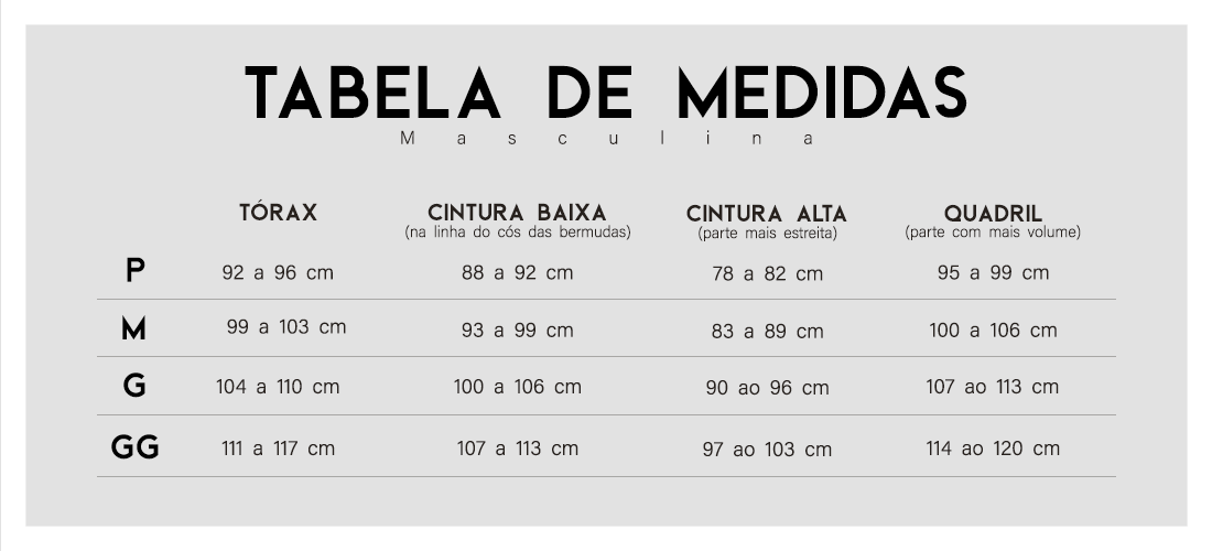 Tabela de medidas